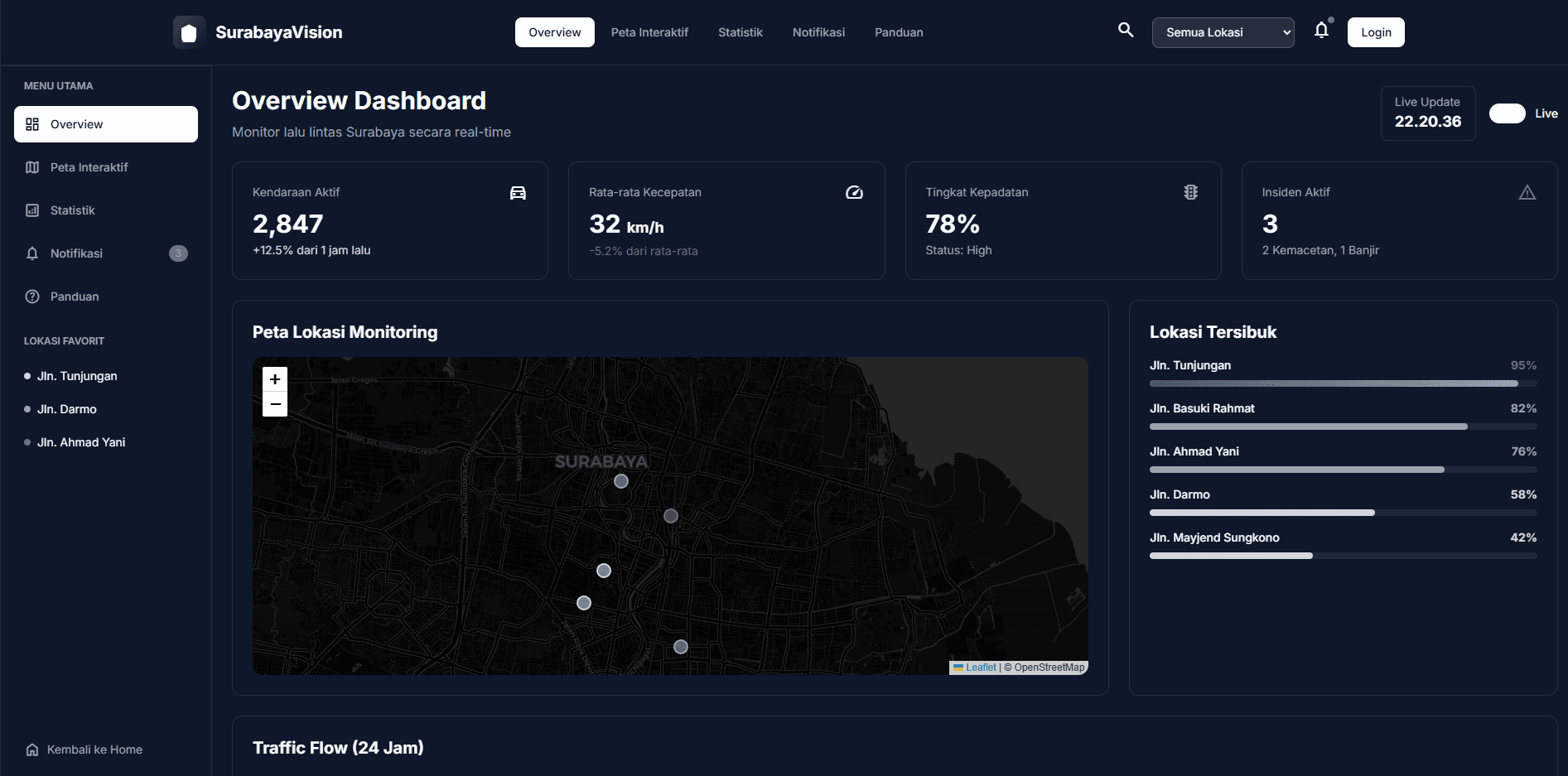 SurabayaVision screenshot 1